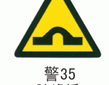 警告标牌